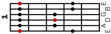 BOX I.gif